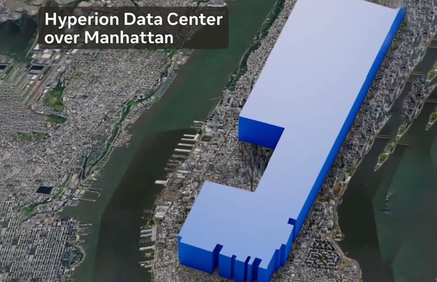 Hyperion data center